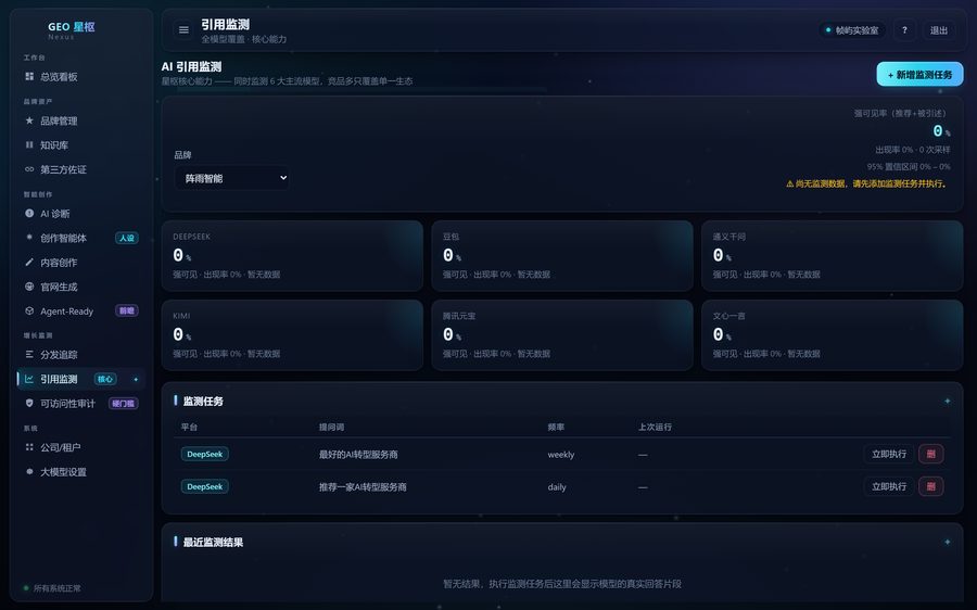 GEO 星枢 引用监测